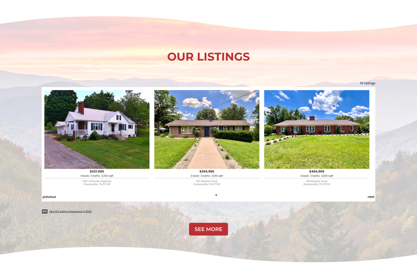 Preferred Properties of East Tennessee Inc.